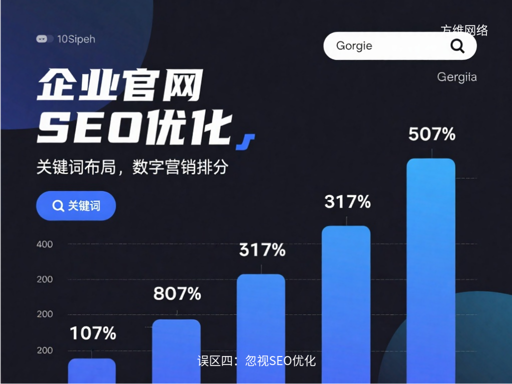 誤區(qū)四：忽視SEO優(yōu)化