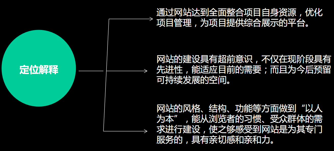 誰(shuí)的風(fēng)格