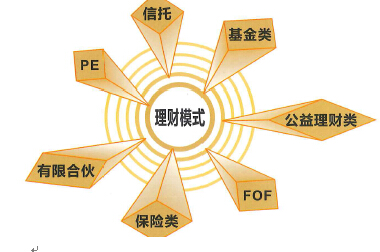 方維網(wǎng)絡(luò)簽約新聞