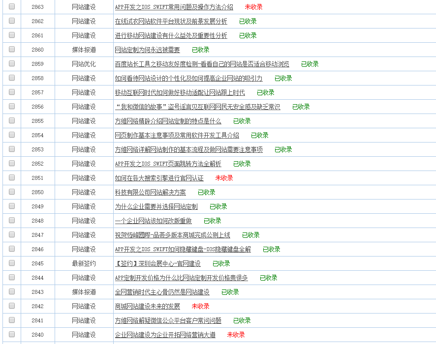 收錄檢測(cè)